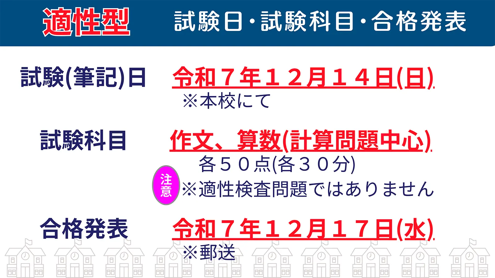 中学校入試「適性型」について（ポイントのまとめ）3ページ目